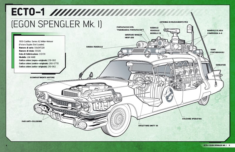 Ghostbusters ecto-1. Manuale per Acchiappafantasmi