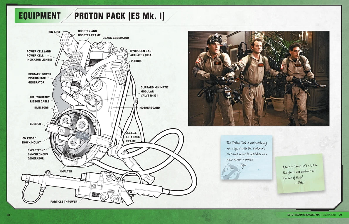 Ghostbusters ecto-1. Manuale per Acchiappafantasmi
