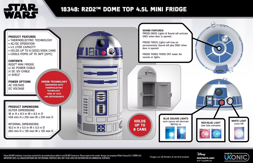 Star Wars Mini Frigo Thermoelectric Cooler Mini Fridge R2D2 4.5 l (2D)