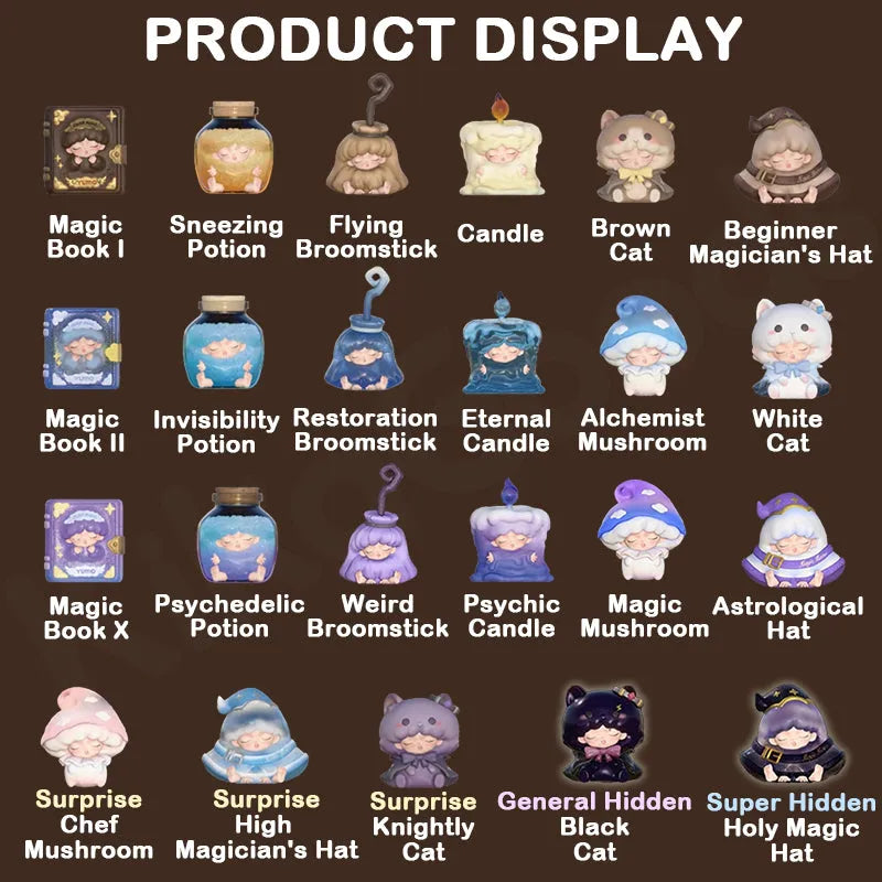 Yumo Magic Manual Blind Box